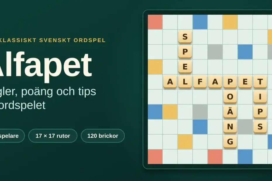 Illustration av en spelplan i Alfapet-stil där bokstavsbrickor bildar orden ALFAPET, SPEL, POÄNG och TIPS, bredvid rubriken "Alfapet – regler, poäng och tips för ordspelet".