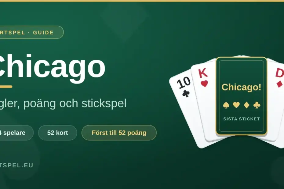 Grafik för kortspelet Chicago med en solfjäder av spelkort mot grön bakgrund, där mittkortet visar ropet ”Chicago!” intill rubriken ”Regler, poäng och stickspel”.