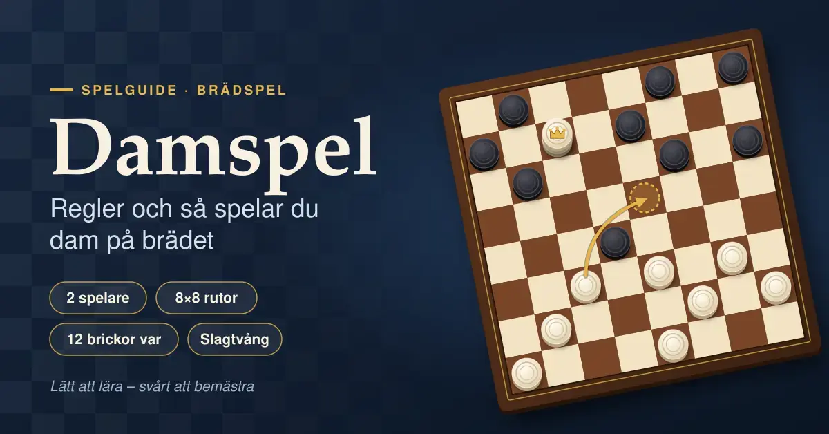 Illustration av ett rutigt dambräde med ljusa och mörka brickor, en krönt dam och en guldpil som visar ett slag, bredvid rubriken ”Damspel – regler och så spelar du dam på brädet”.