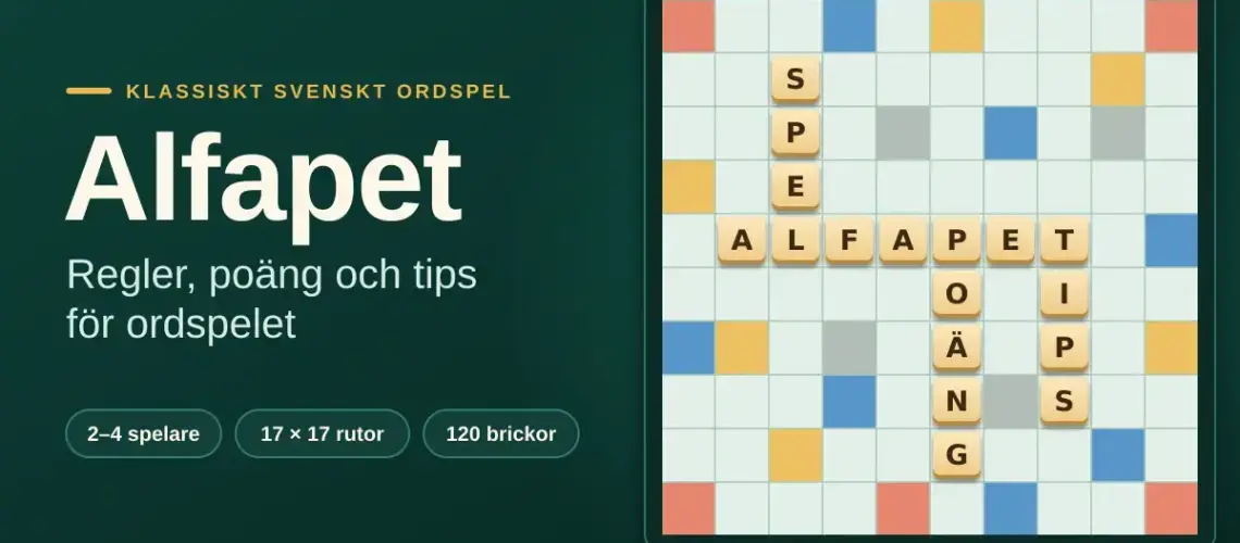 Illustration av en spelplan i Alfapet-stil där bokstavsbrickor bildar orden ALFAPET, SPEL, POÄNG och TIPS, bredvid rubriken "Alfapet – regler, poäng och tips för ordspelet".
