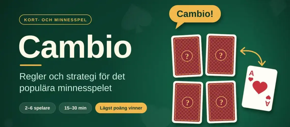 Grafik för Cambio med rubriken "Regler och strategi för det populära minnesspelet", fyra nedvända spelkort på ett grönt spelbord, ett uppvänt hjärter ess med en bytespil och en pratbubbla som ropar "Cambio!".