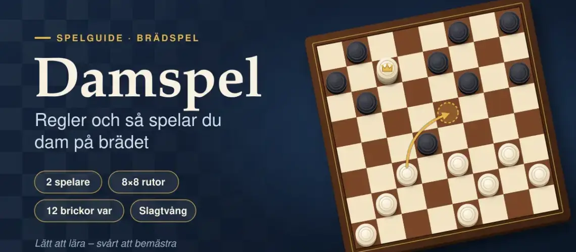 Illustration av ett rutigt dambräde med ljusa och mörka brickor, en krönt dam och en guldpil som visar ett slag, bredvid rubriken ”Damspel – regler och så spelar du dam på brädet”.
