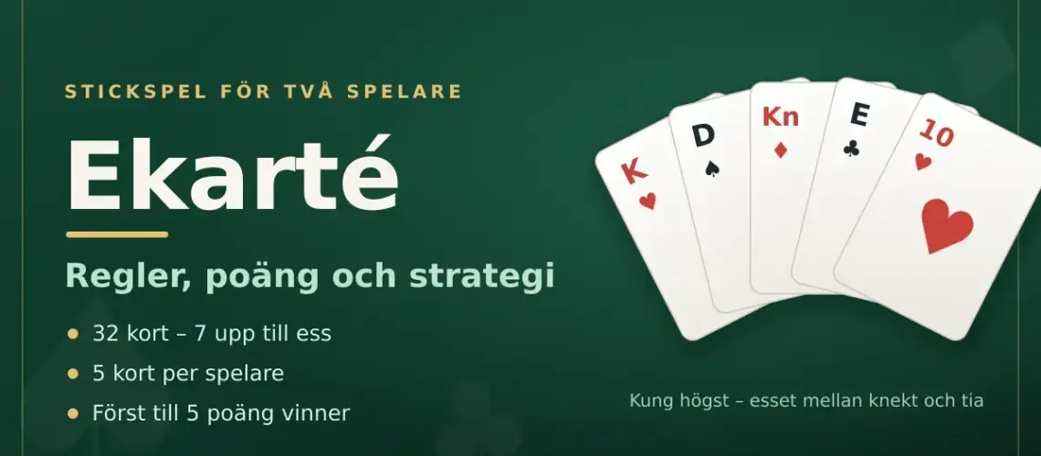 Fem spelkort i solfjäder på grönt bord bredvid rubriken Ekarté – regler, poäng och strategi.