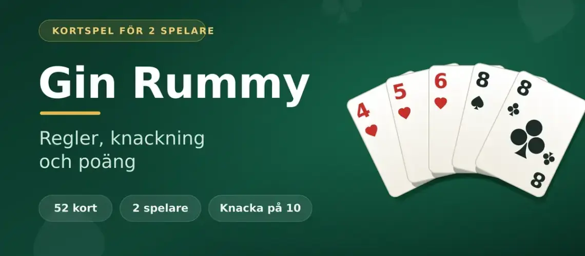 Grafik för artikeln om Gin Rummy med en solfjäder av spelkort – hjärter 4, 5 och 6 samt två åttor – och texten "Gin Rummy – regler, knackning och poäng" mot en mörkgrön bakgrund.