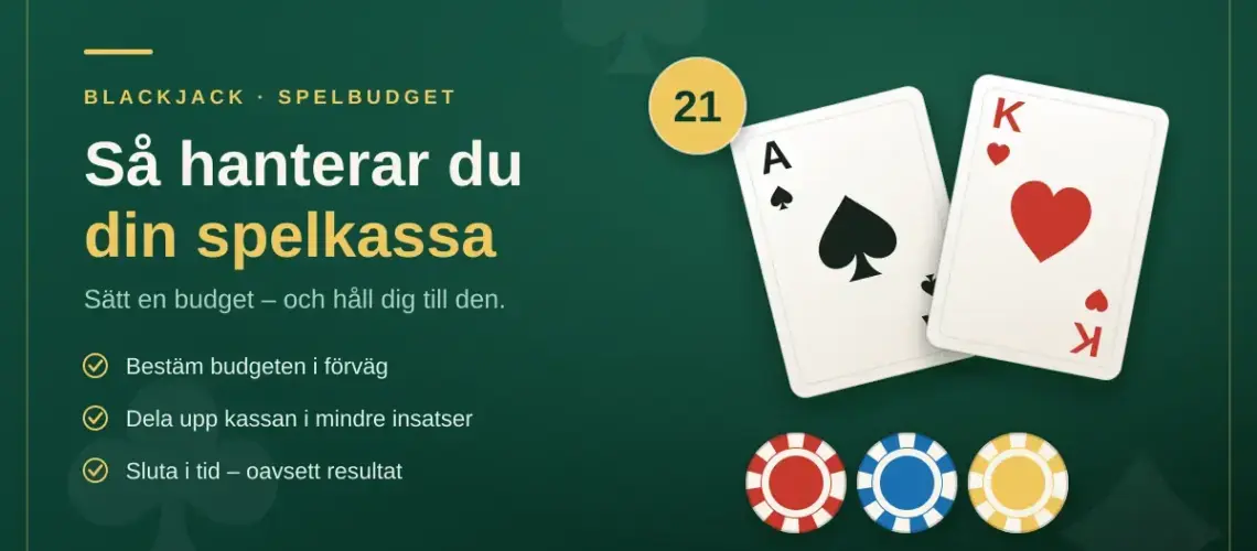 Grafik med rubriken "Så hanterar du din spelkassa" mot grön casinobakgrund, med ett blackjackpar bestående av ess och kung, en 21-markering och tre spelmarker.