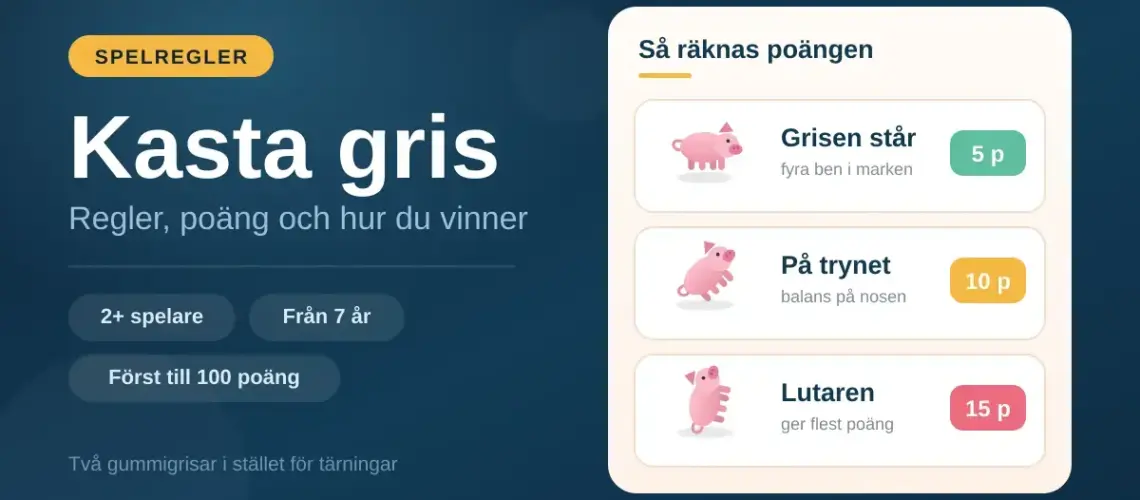 Illustrerad grafik för spelet Kasta gris som visar tre gummigrisar i olika positioner med poängen 5, 10 och 15 poäng.