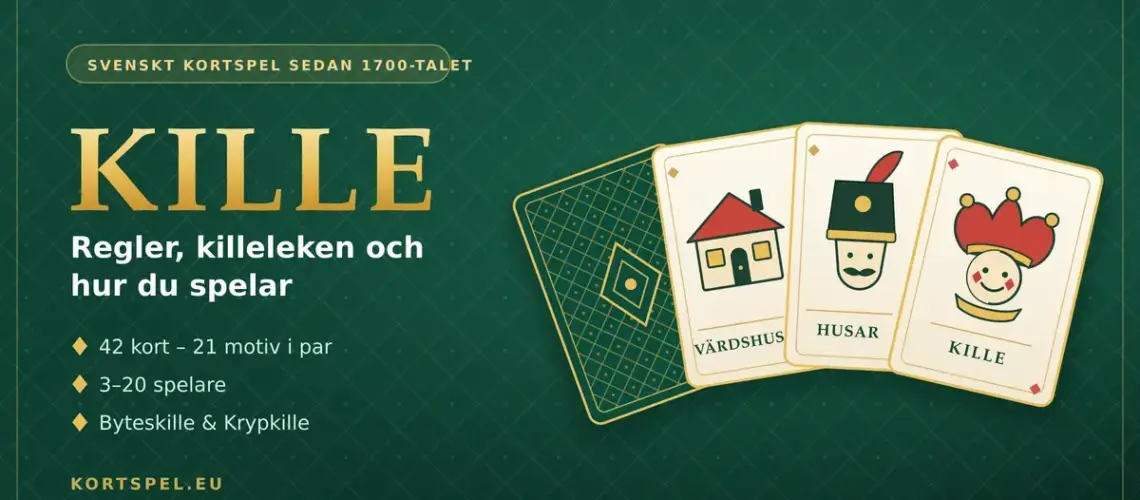 Grafik för artikel om det svenska kortspelet Kille med tre killekort som visar motiven Värdshus, Husar och Kille (harlekin) samt texten "Kille – regler, killeleken och hur du spelar".