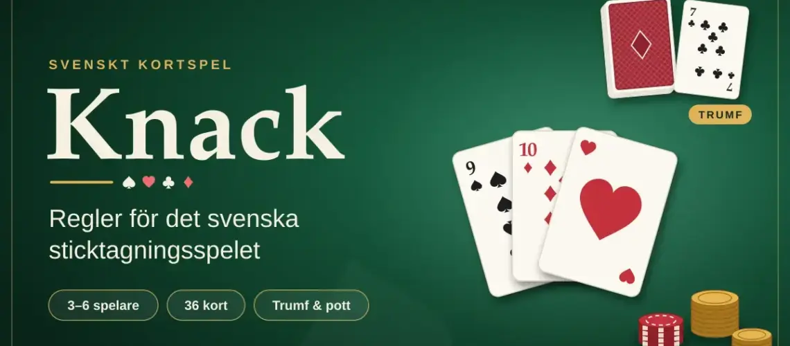 Grafik för kortspelet Knack med en solfjäder av tre spelkort, en kortlek med ett uppvänt trumfkort och en pott av mynt och marker på ett grönt spelbord, bredvid rubriken ”Knack – Regler för det svenska sticktagningsspelet”.