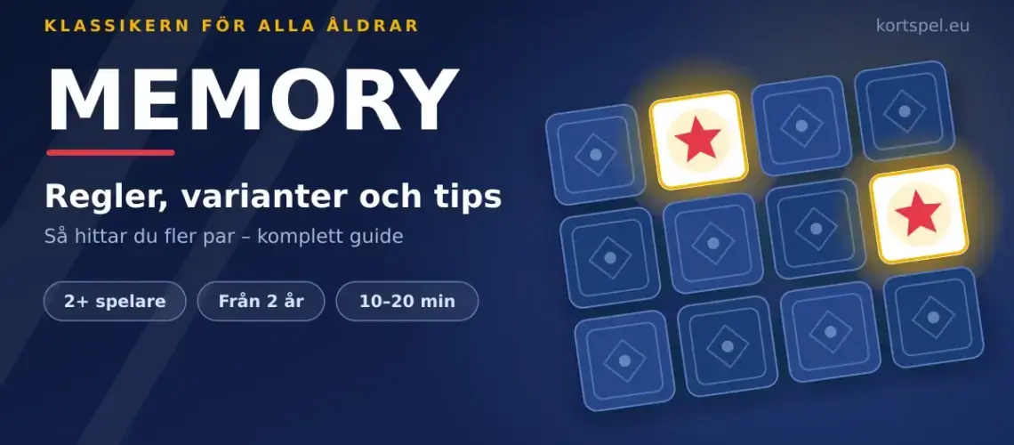 Grafik med rubriken "Memory – regler, varianter och tips" bredvid ett rutnät av nedvända memorykort där två uppvända kort visar samma stjärnmotiv och bildar ett par.