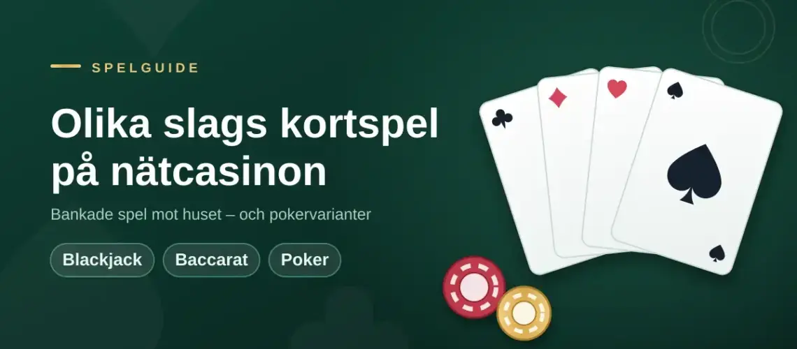 Illustration med fyra uppfläktade spelkort i klöver, ruter, hjärter och spader samt casinomarker, till artikeln om olika slags kortspel på nätcasinon.