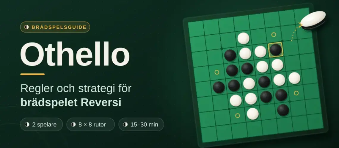 Grönt Othellobräde med svarta och vita brickor och en bricka som vänds i luften, bredvid rubriken ”Othello” och texten ”Regler och strategi för brädspelet Reversi”.