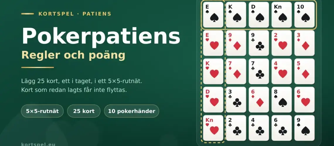 Illustration av pokerpatiens med ett 5×5-rutnät av spelkort där en rad och en kolumn är markerade som pokerhänder.