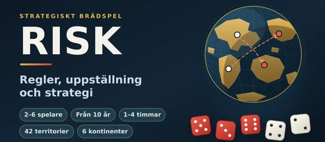 Grafik för artikeln om brädspelet Risk med en jordglob indelad i territorier, anfallspilar och tre röda och två vita tärningar.