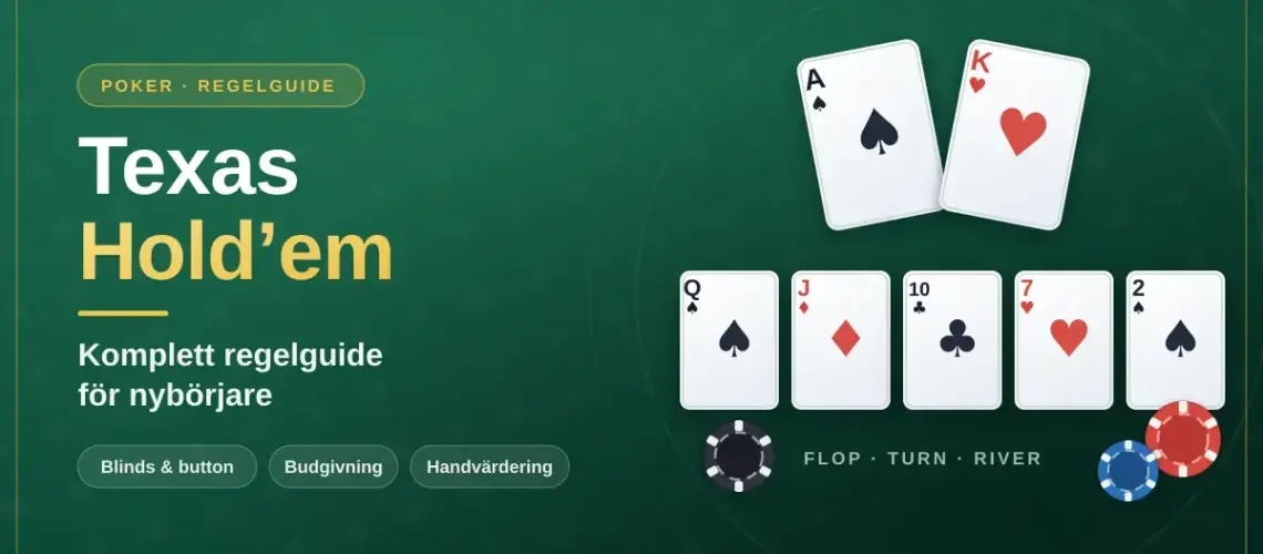 Grafik med rubriken Texas Hold’em och texten Komplett regelguide för nybörjare mot grön pokerduk, med två hålkort, fem gemensamma kort och pokermarker.