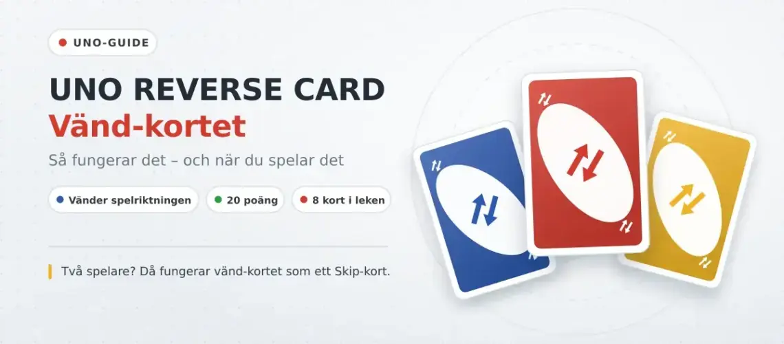 Illustration av UNO Reverse Card: tre färgade vänd-kort i rött, blått och gult med symbolen två motriktade pilar, bredvid rubriken "UNO Reverse Card – Vänd-kortet".