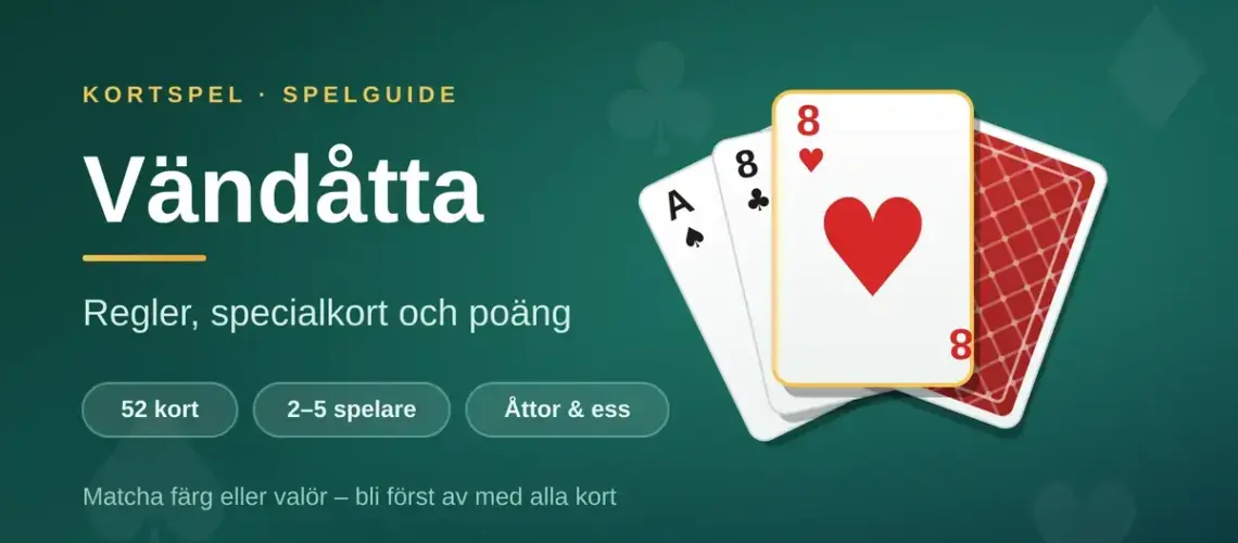 Grafik med rubriken "Vändåtta – regler, specialkort och poäng" bredvid en solfjäder av spelkort där hjärter åtta ligger överst.