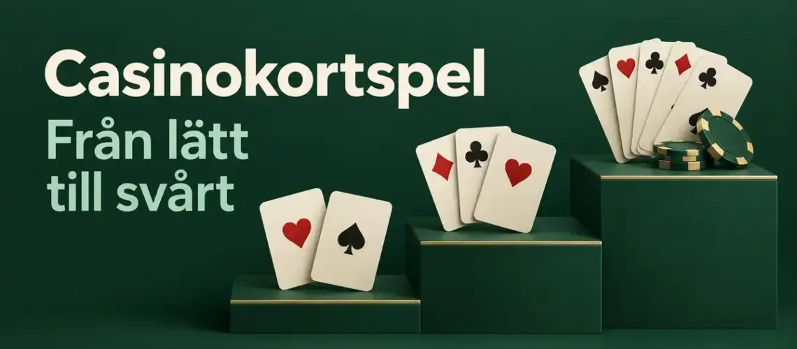 Spelkort och spelmarker på tre stigande trappsteg mot en mörkgrön bakgrund med texten ”Casinokortspel – Från lätt till svårt”.