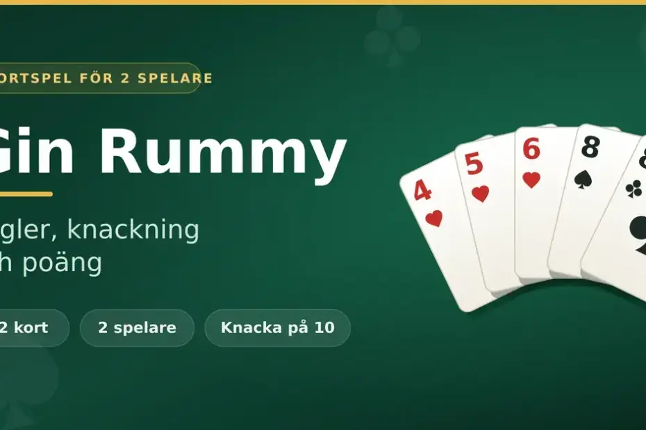 Grafik för artikeln om Gin Rummy med en solfjäder av spelkort – hjärter 4, 5 och 6 samt två åttor – och texten "Gin Rummy – regler, knackning och poäng" mot en mörkgrön bakgrund.