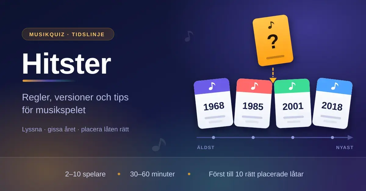 Illustration av musikspelet Hitster: ett frågetecken-kort med not placeras på rätt plats i en tidslinje av årtalskort från 1968 till 2018.