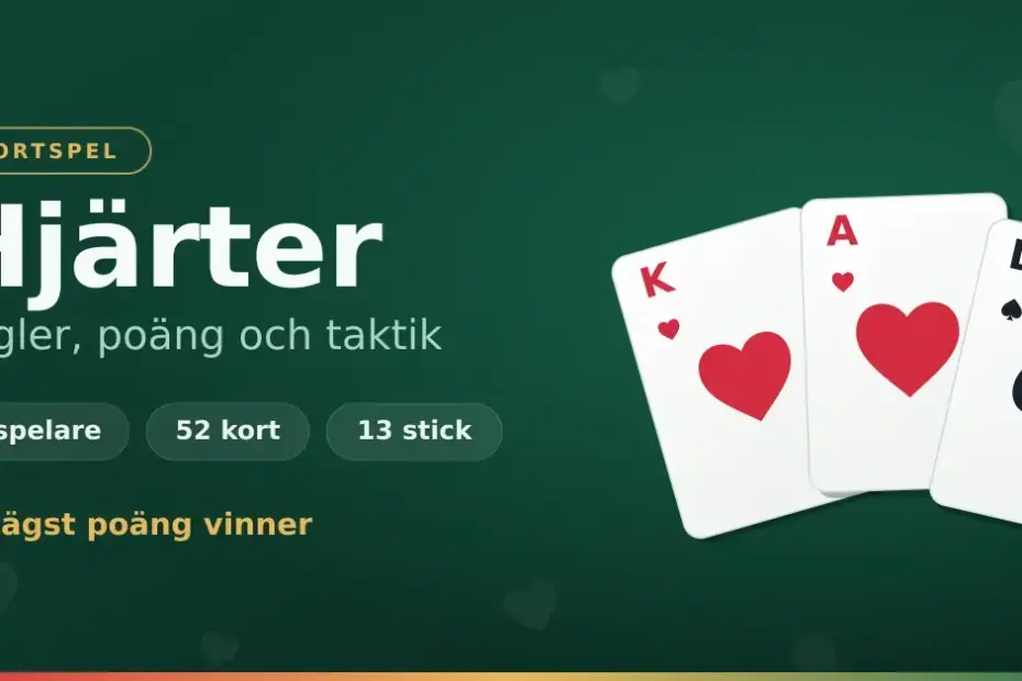 Grafik för kortspelet Hjärter med tre spelkort – hjärter kung, hjärter ess och spader dam – samt texten "Regler, poäng och taktik", 4 spelare, 52 kort och 13 stick.