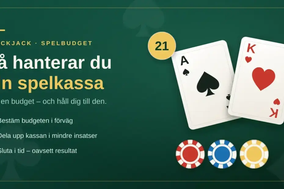 Grafik med rubriken "Så hanterar du din spelkassa" mot grön casinobakgrund, med ett blackjackpar bestående av ess och kung, en 21-markering och tre spelmarker.