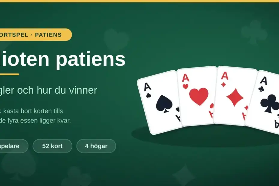 Grafik med texten "Idioten patiens – regler och hur du vinner" bredvid fyra ess i spader, hjärter, ruter och klöver uppradade på ett grönt spelbord.