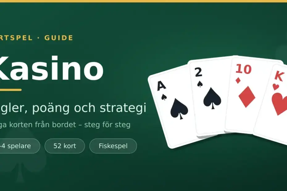 Illustration av kortspelet Kasino med fyra spelkort i solfjäder – spader ess, spader två, ruter tio och hjärter kung – mot grön bordsduk med texten "Kasino – regler, poäng och strategi".