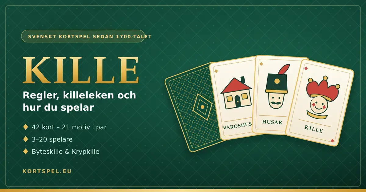 Grafik för artikel om det svenska kortspelet Kille med tre killekort som visar motiven Värdshus, Husar och Kille (harlekin) samt texten "Kille – regler, killeleken och hur du spelar".