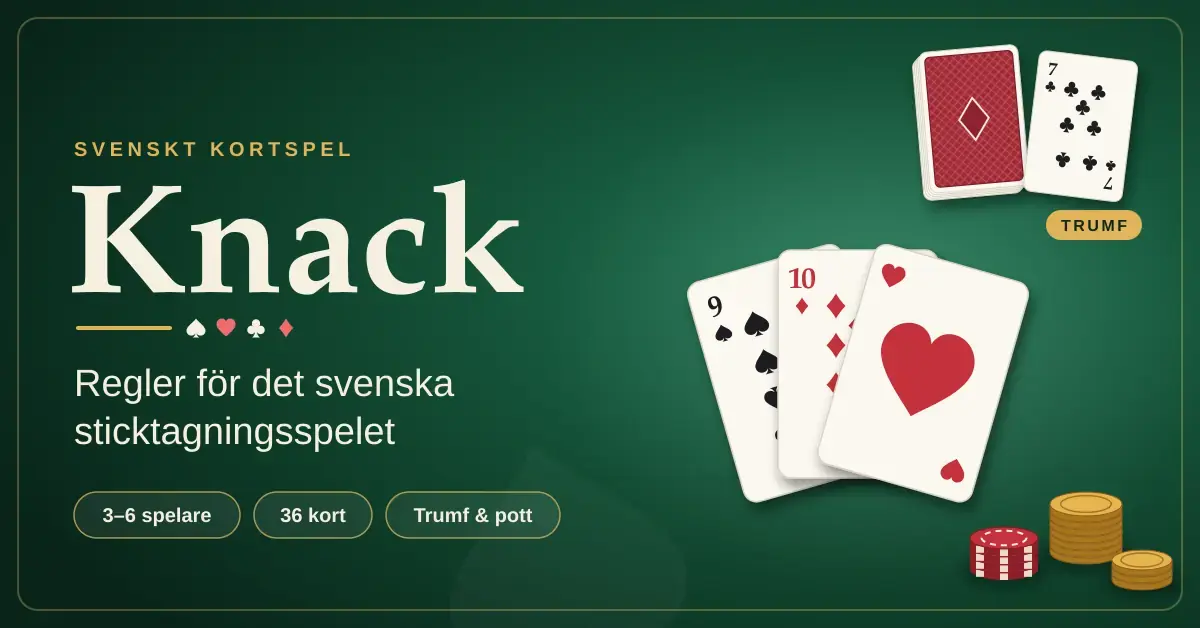 Grafik för kortspelet Knack med en solfjäder av tre spelkort, en kortlek med ett uppvänt trumfkort och en pott av mynt och marker på ett grönt spelbord, bredvid rubriken ”Knack – Regler för det svenska sticktagningsspelet”.