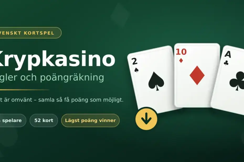 Illustration för kortspelet Krypkasino med tre spelkort i solfjäder – spader två, ruter tio och klöver ess – mot grön bakgrund med texten ”Krypkasino – regler och poängräkning” och en nedåtpil som visar att lägst poäng vinner.