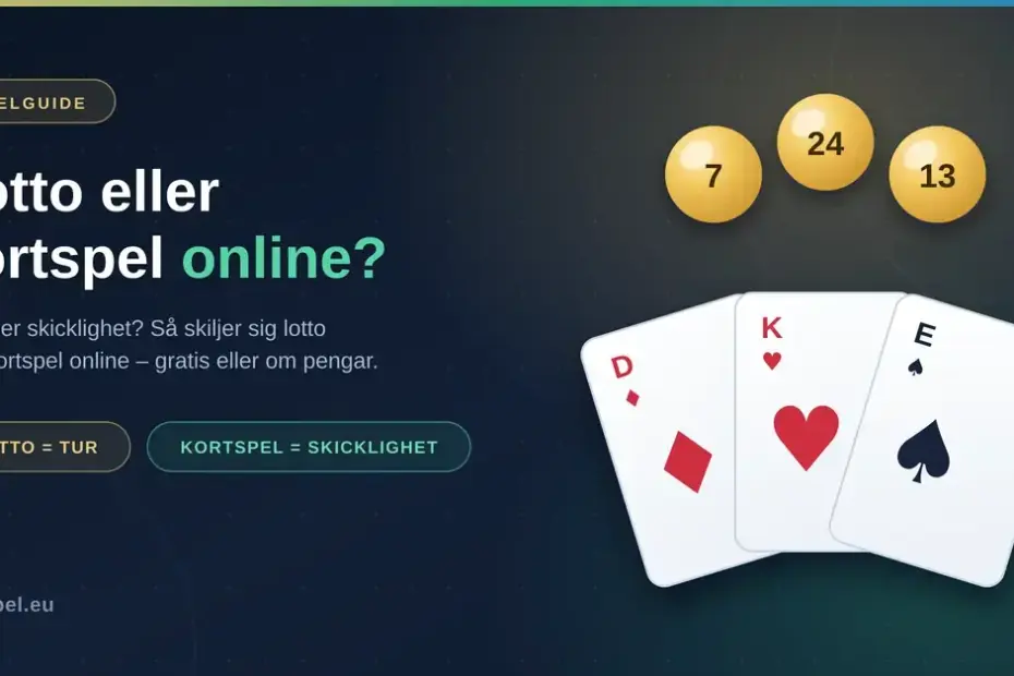 Grafik med rubriken "Lotto eller kortspel online?" där tre gula lottobollar med siffror står mot en solfjäder av spelkort, som illustrerar skillnaden mellan tur och skicklighet.