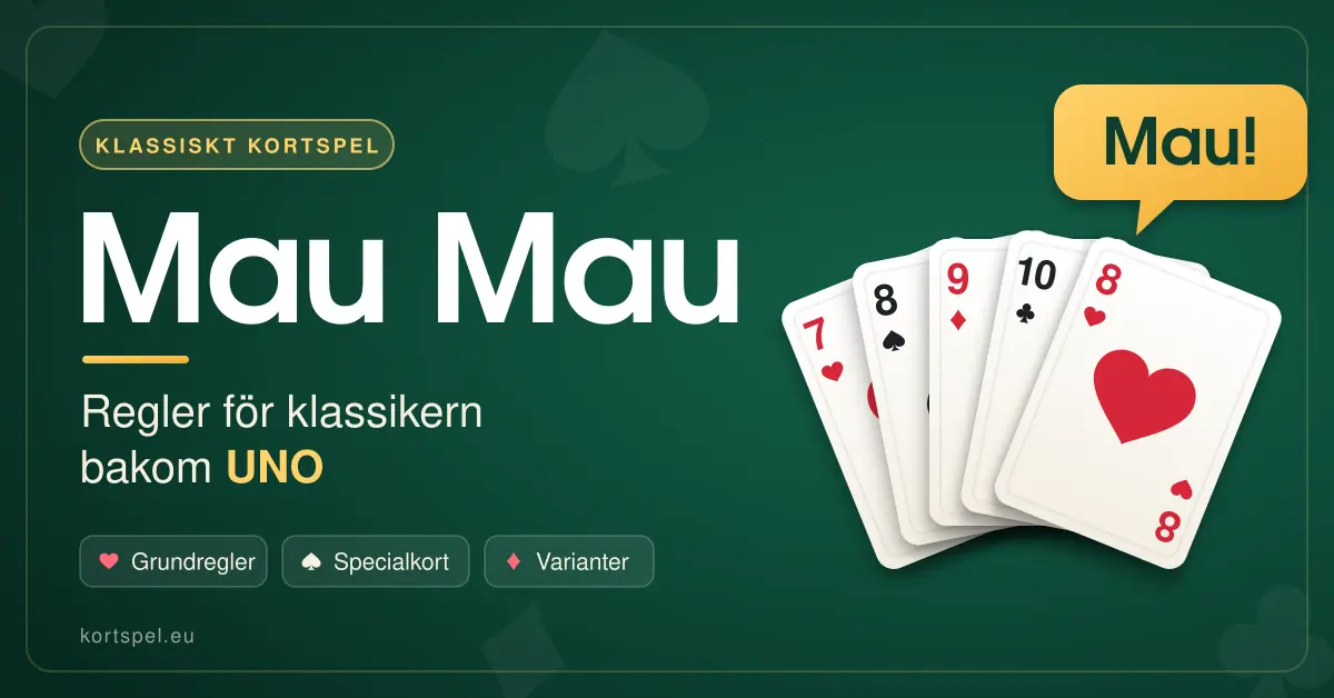 Grafik med texten "Mau Mau – Regler för klassikern bakom UNO" på grönt kortbordsfilt, bredvid en solfjäder av spelkort från en vanlig kortlek och en gul pratbubbla där det står "Mau!".