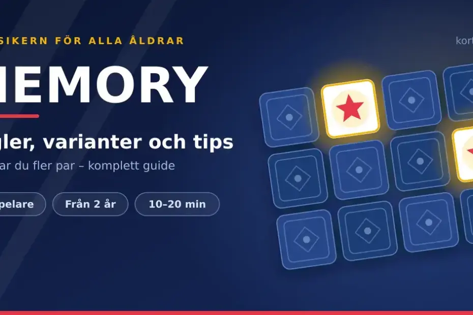 Grafik med rubriken "Memory – regler, varianter och tips" bredvid ett rutnät av nedvända memorykort där två uppvända kort visar samma stjärnmotiv och bildar ett par.