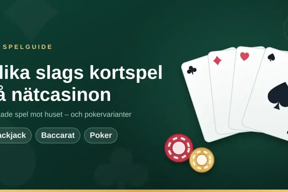Illustration med fyra uppfläktade spelkort i klöver, ruter, hjärter och spader samt casinomarker, till artikeln om olika slags kortspel på nätcasinon.
