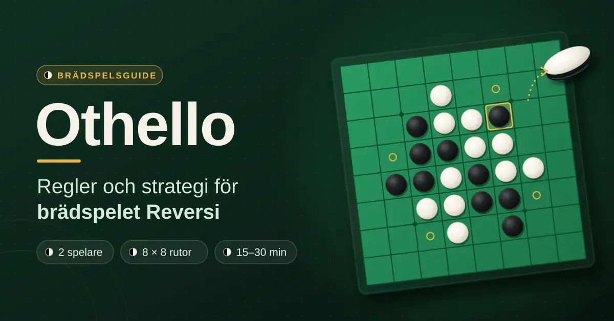 Grönt Othellobräde med svarta och vita brickor och en bricka som vänds i luften, bredvid rubriken ”Othello” och texten ”Regler och strategi för brädspelet Reversi”.