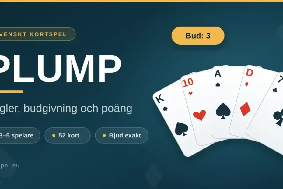 Grafik för kortspelet Plump med fem spelkort i solfjäder, budmarkeringen "Bud: 3" och texten "Regler, budgivning och poäng".