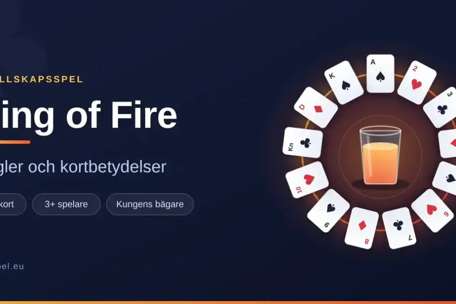 Grafik för Ring of Fire med rubriken "Regler och kortbetydelser" bredvid tretton spelkort lagda i en ring runt ett glas i mitten.