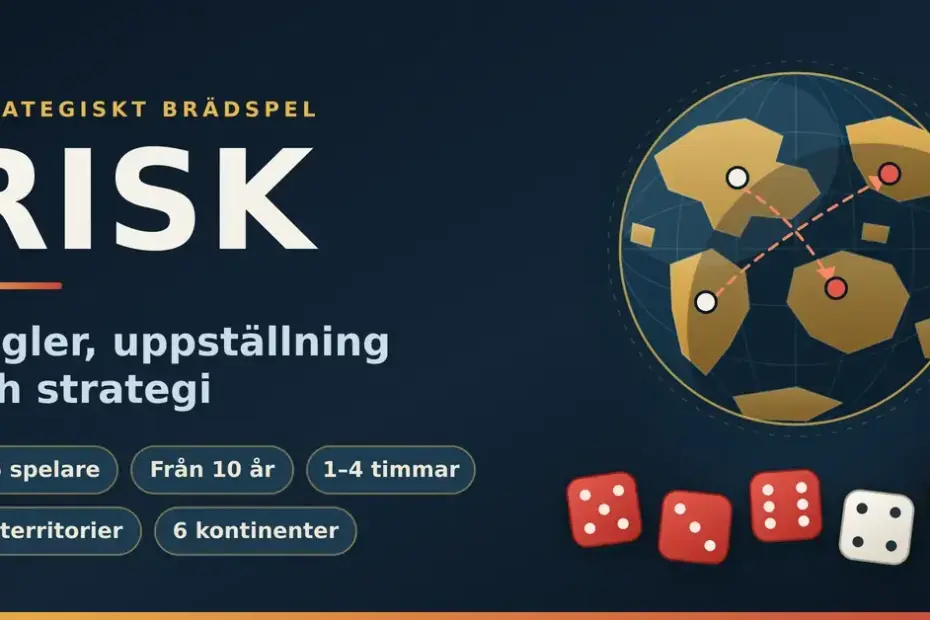 Grafik för artikeln om brädspelet Risk med en jordglob indelad i territorier, anfallspilar och tre röda och två vita tärningar.