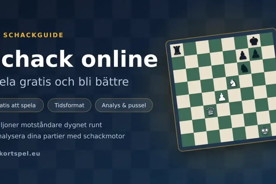 Grafik med rubriken "Schack online – spela gratis och bli bättre" bredvid ett schackbräde med pjäser mitt i ett parti.