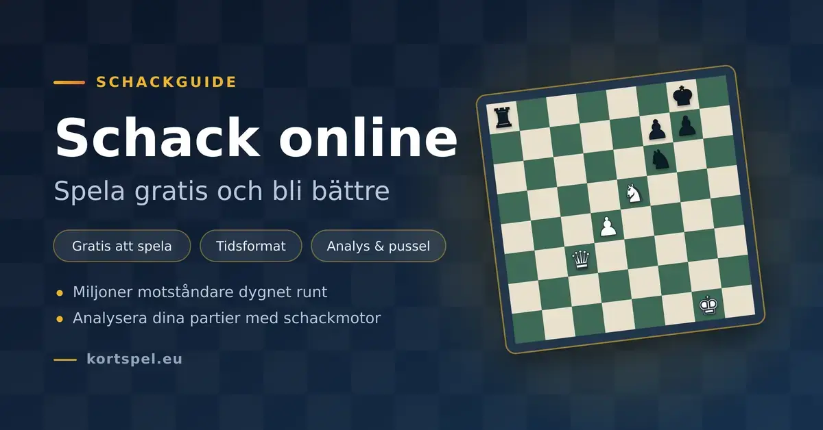 Grafik med rubriken "Schack online – spela gratis och bli bättre" bredvid ett schackbräde med pjäser mitt i ett parti.