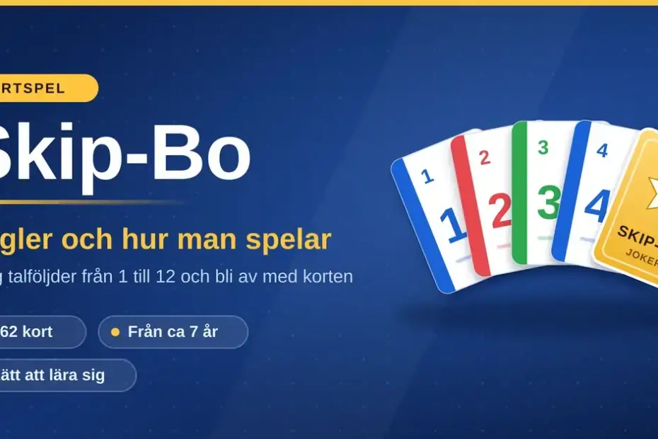 Illustration till artikeln om kortspelet Skip-Bo med en solfjäder av spelkort numrerade 1 till 4 och ett gyllene jokerkort, tillsammans med texten "Skip-Bo – regler och hur man spelar".