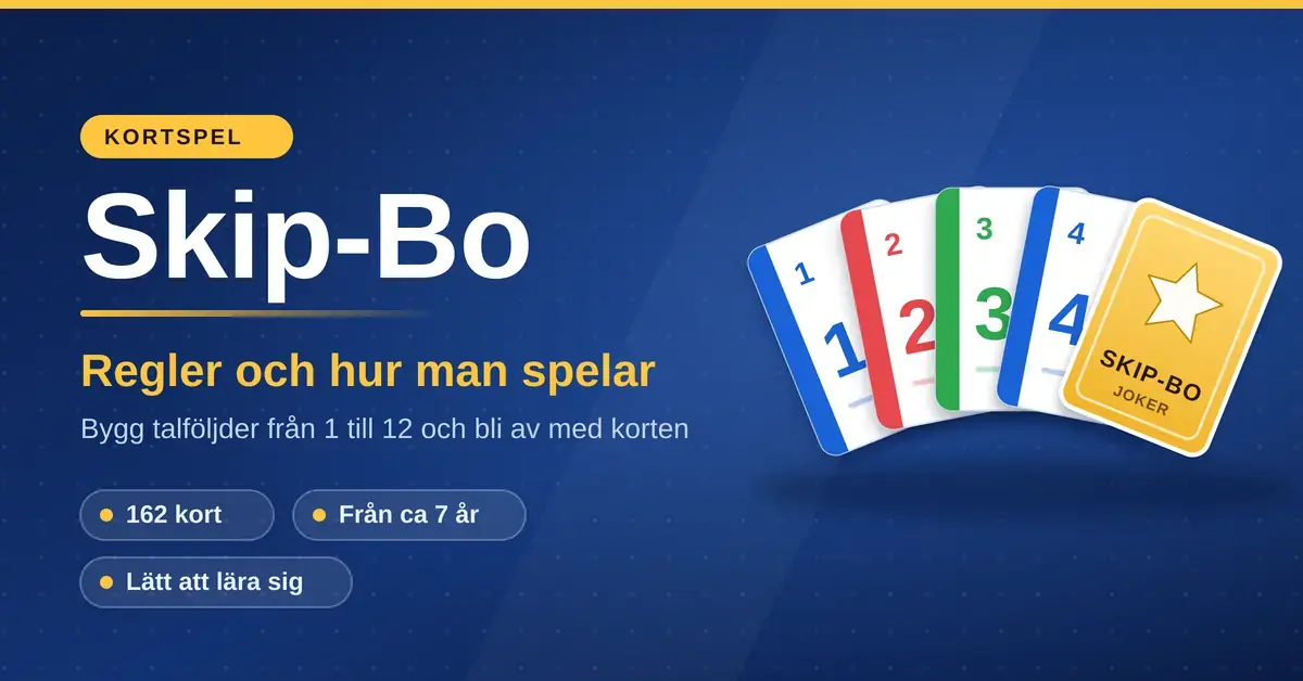 Illustration till artikeln om kortspelet Skip-Bo med en solfjäder av spelkort numrerade 1 till 4 och ett gyllene jokerkort, tillsammans med texten "Skip-Bo – regler och hur man spelar".