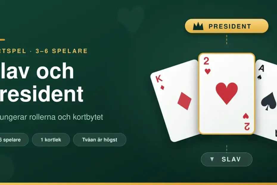 Grafik för kortspelet Slav och president med tre uppfällda spelkort där tvåan är högsta kortet, märkta med rollerna President överst och Slav nederst.