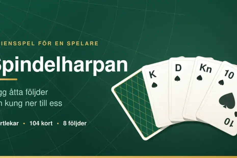Grafik med en solfjäder av spaderkort – kung, dam, knekt och tio – mot grön spelduk, med texten Spindelharpan och "Bygg åtta följder från kung ner till ess".