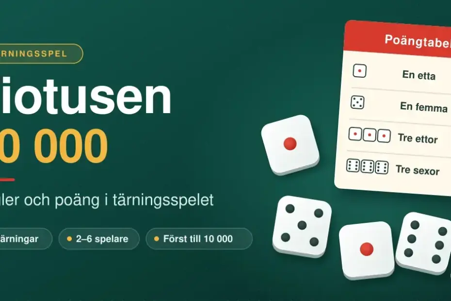 Grafik för tärningsspelet Tiotusen (10 000) med sex vita tärningar på ett grönt spelbord och en poängtabell som visar att en etta ger 100, en femma 50, tre ettor 1 000 och tre sexor 600 poäng.