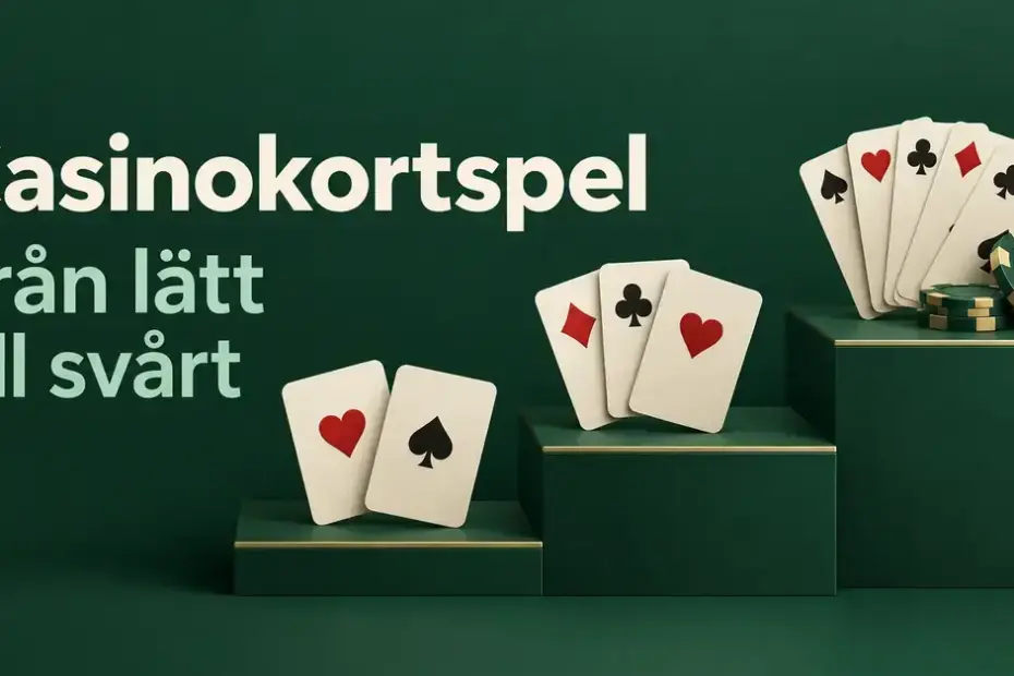 Spelkort och spelmarker på tre stigande trappsteg mot en mörkgrön bakgrund med texten ”Casinokortspel – Från lätt till svårt”.